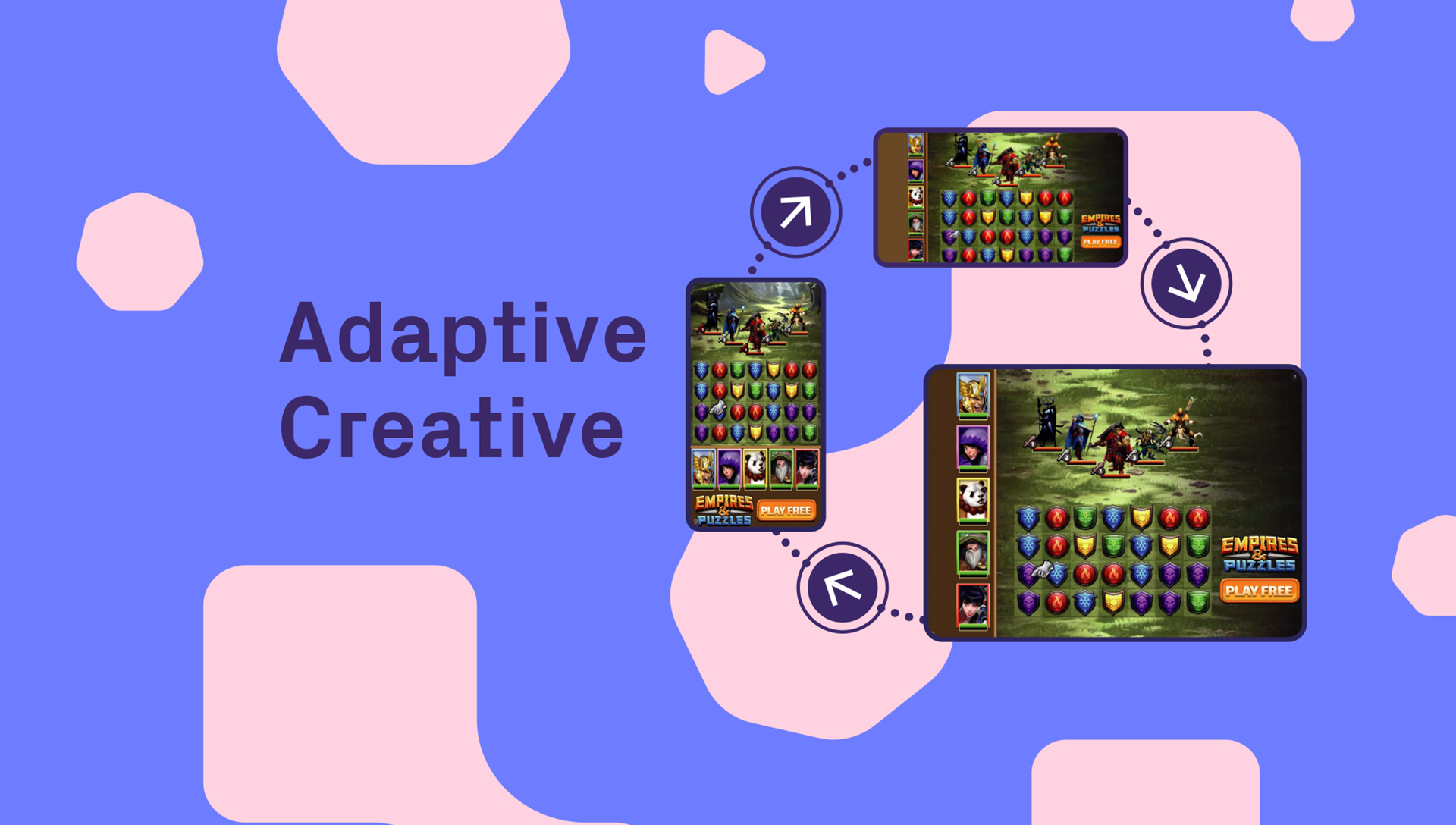 How Mobile Publishers and Advertisers Can Benefit From Vungle Adaptive Creatives