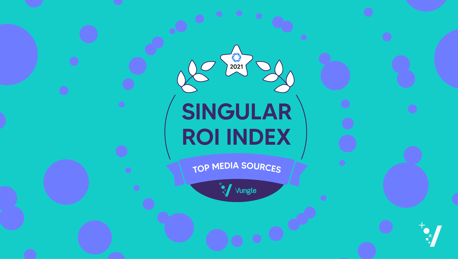 Vungle Recognized as a Top Overall Ad Network in 2021 Singular ROI Index