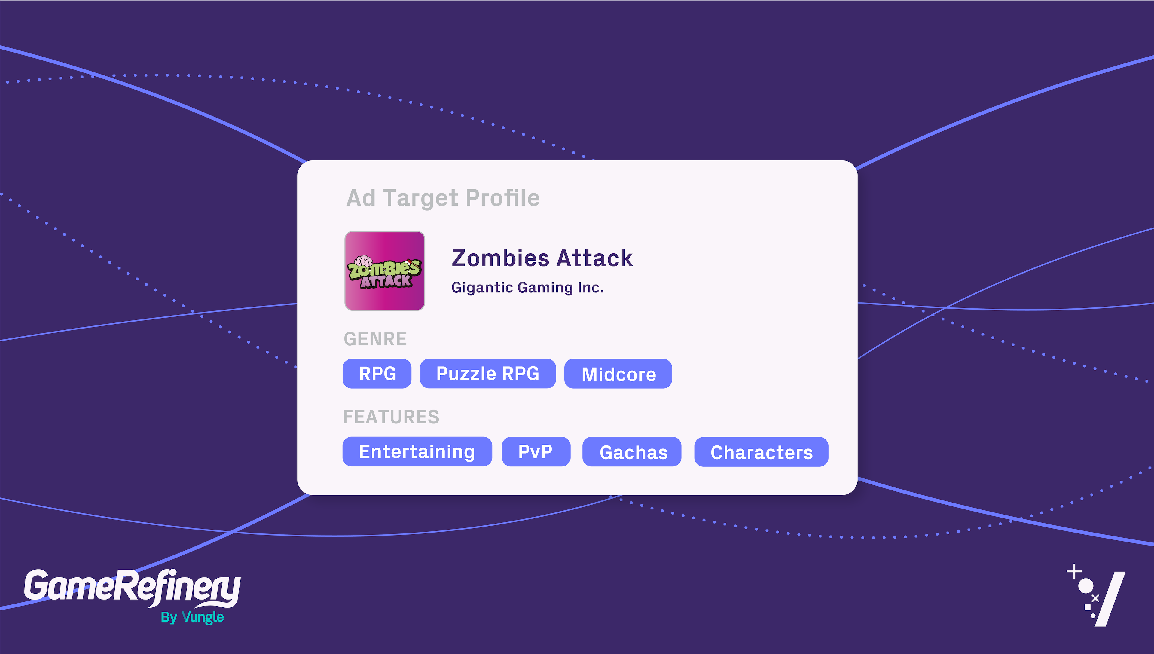How Vungle Uses Aesthetic-Based Ad Targeting to Overcome Privacy Challenges